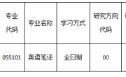 开云app官方官网2026年接收推荐免试攻读硕士学位研究生实施办法